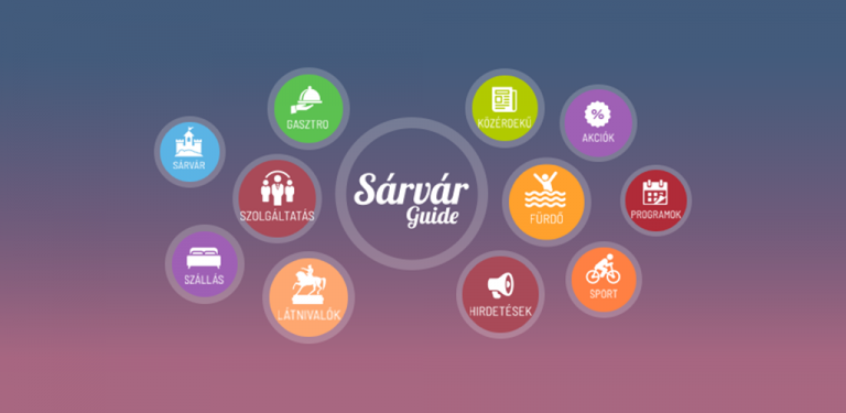 A Sárvár Guide-dal zsebrevághatja a várost!
